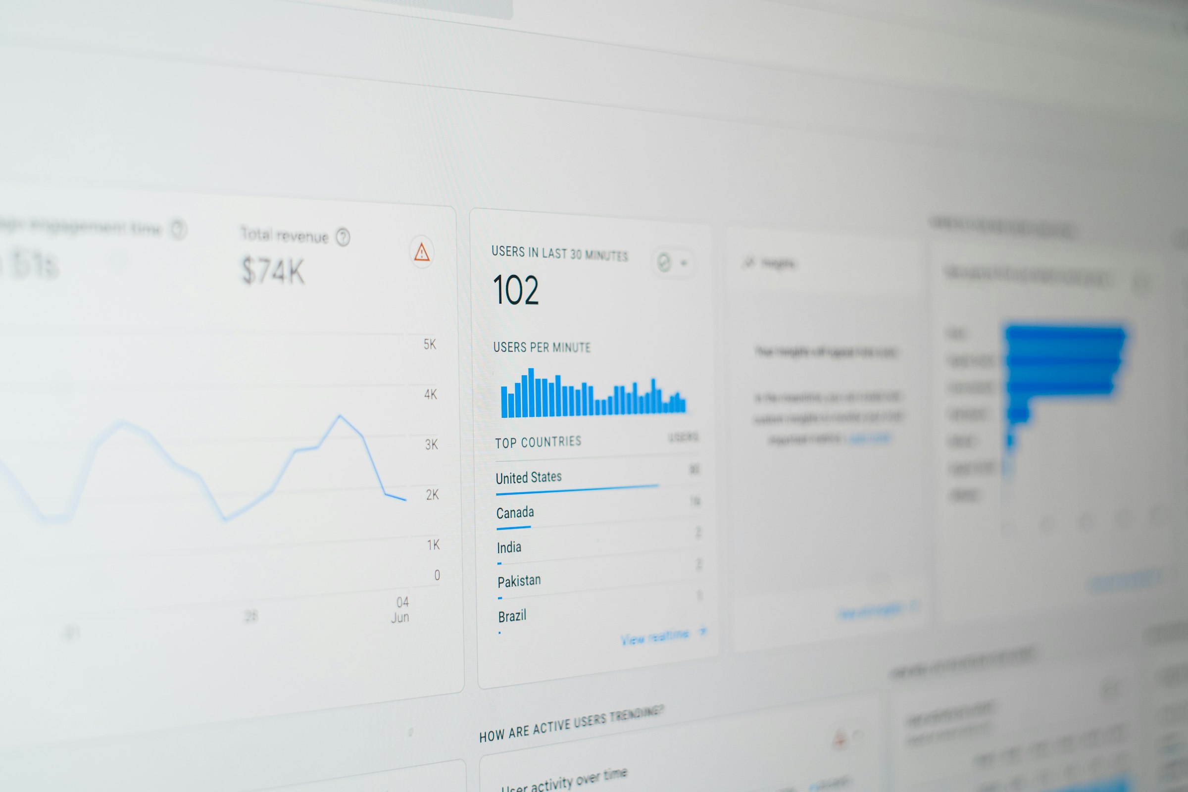 Google Ads Management — Data-Driven Google Ads That Pay for Themselves