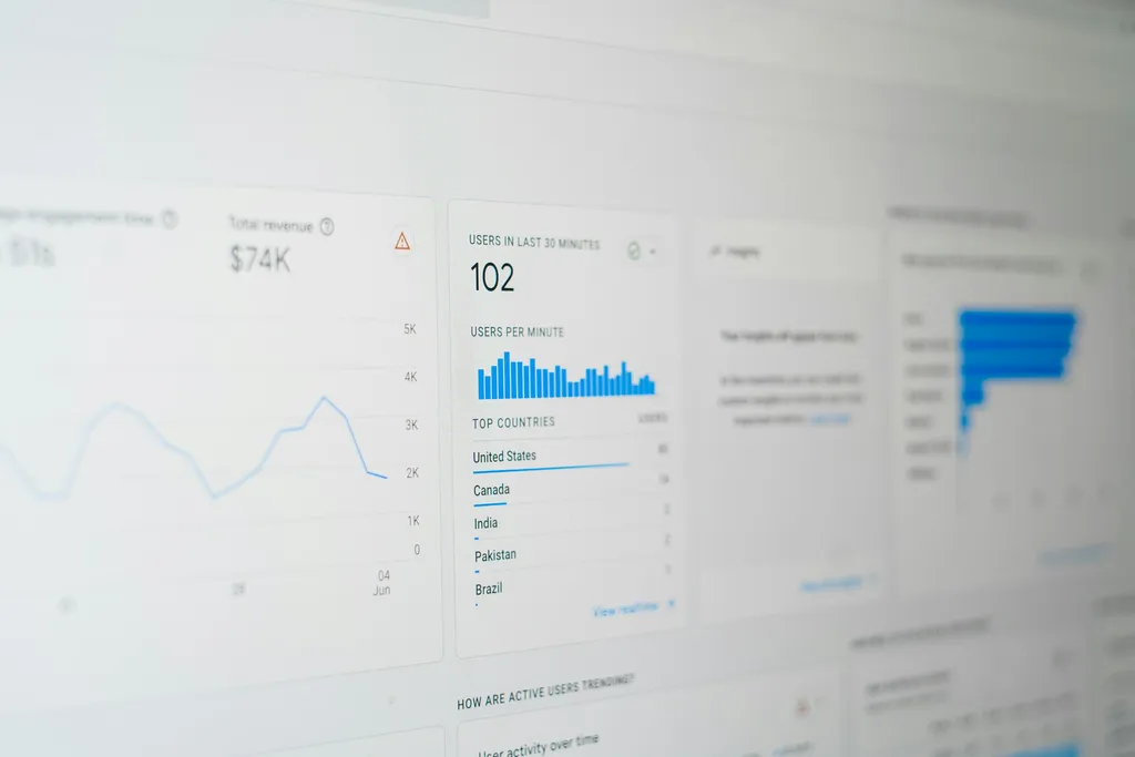 Google Ads — PPC Management in Toronto — Google Ads That Earn More Than They Cost